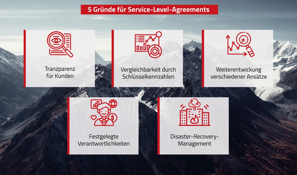 5 Gründe für Service-Level-Agreements