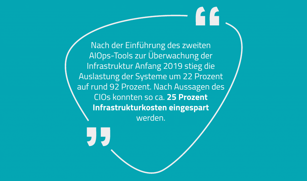 Zitat zum Thema AIOps-Tools