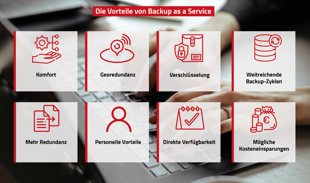 Backup as a Service Vorteile