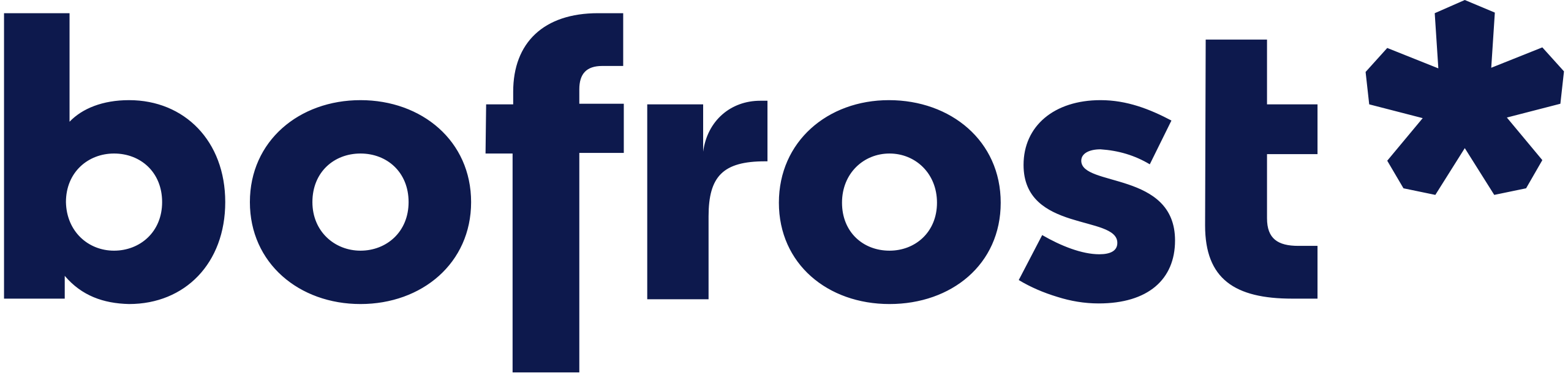 Bofrost.svg