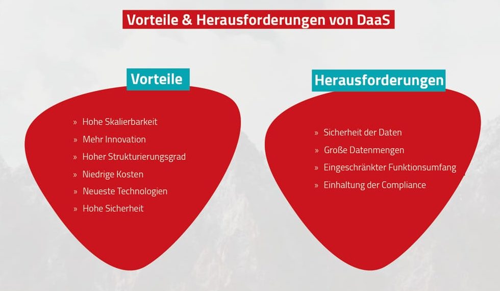 Vorteile und Herausforderungen von Data as a Service