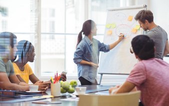 Blogbeitrag Effektive Digitalisierungsstrategie Social Media