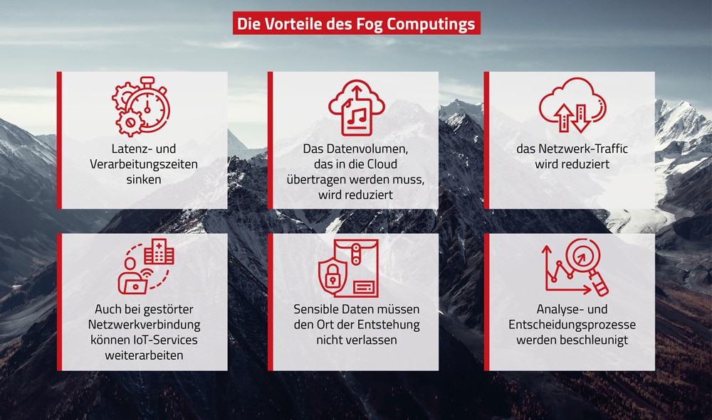 Vorteile von Fog Computing