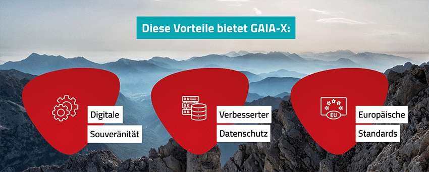 Diese Vorteile bietet GAIA-X