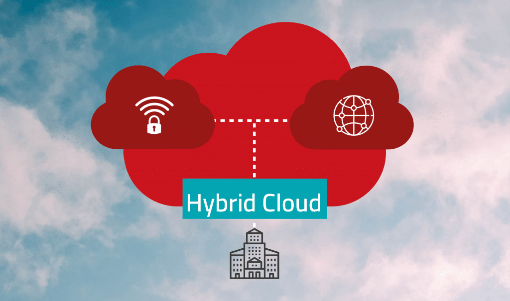 Hybrid Cloud