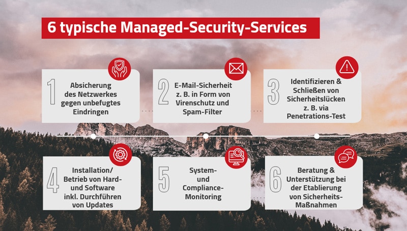 Managed-Security-Services: Welche Dienste gibt es?