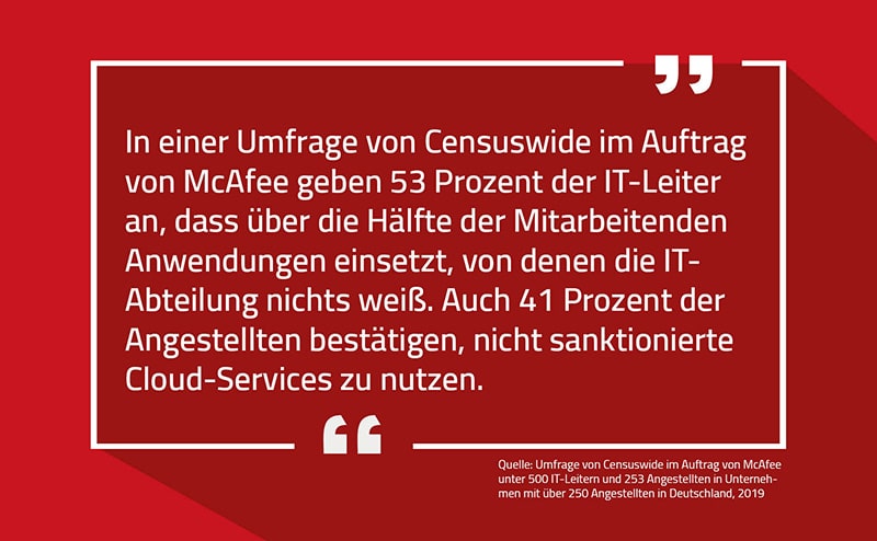 Managed Security Services bei Schatten-IT