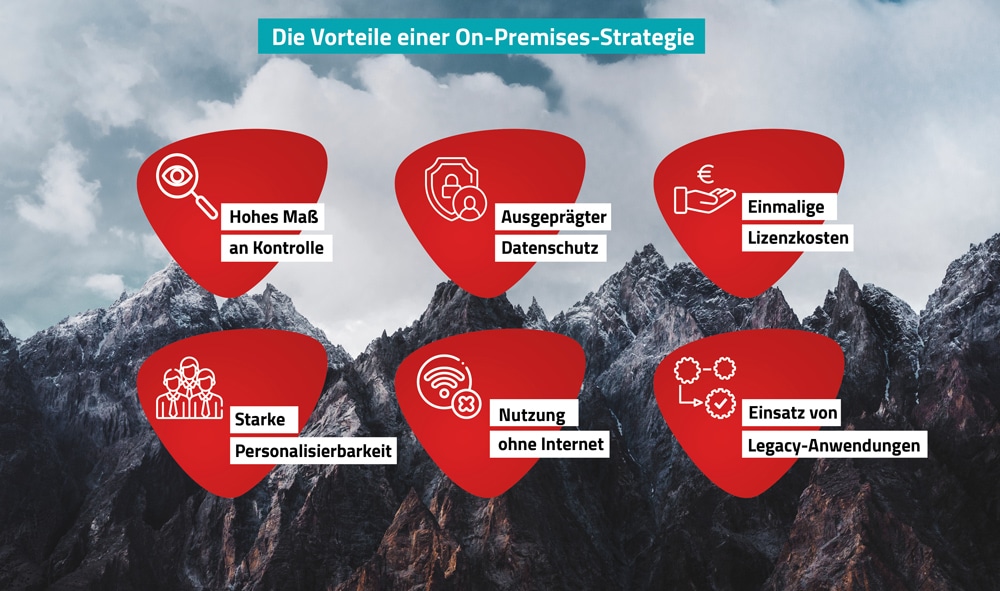 Vorteile-einer-On-Premises-Strategie