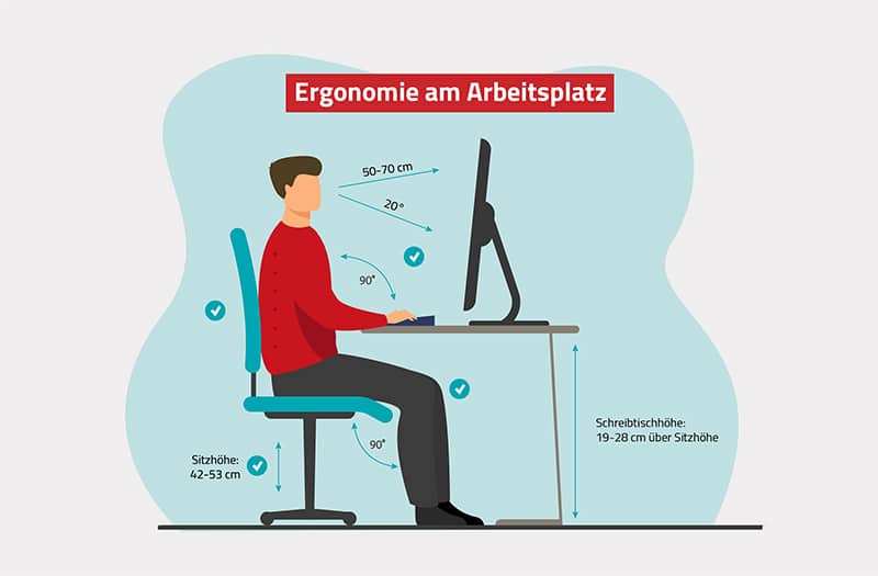 Remote Work - Ergonomie am Arbeitsplatz