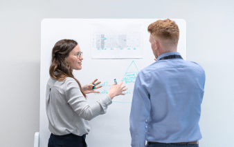 Blogbeitrag SOA Social Media
