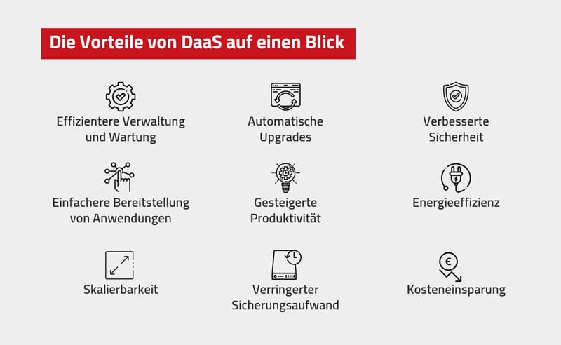 Vorteile von Desktop-as-a-Service