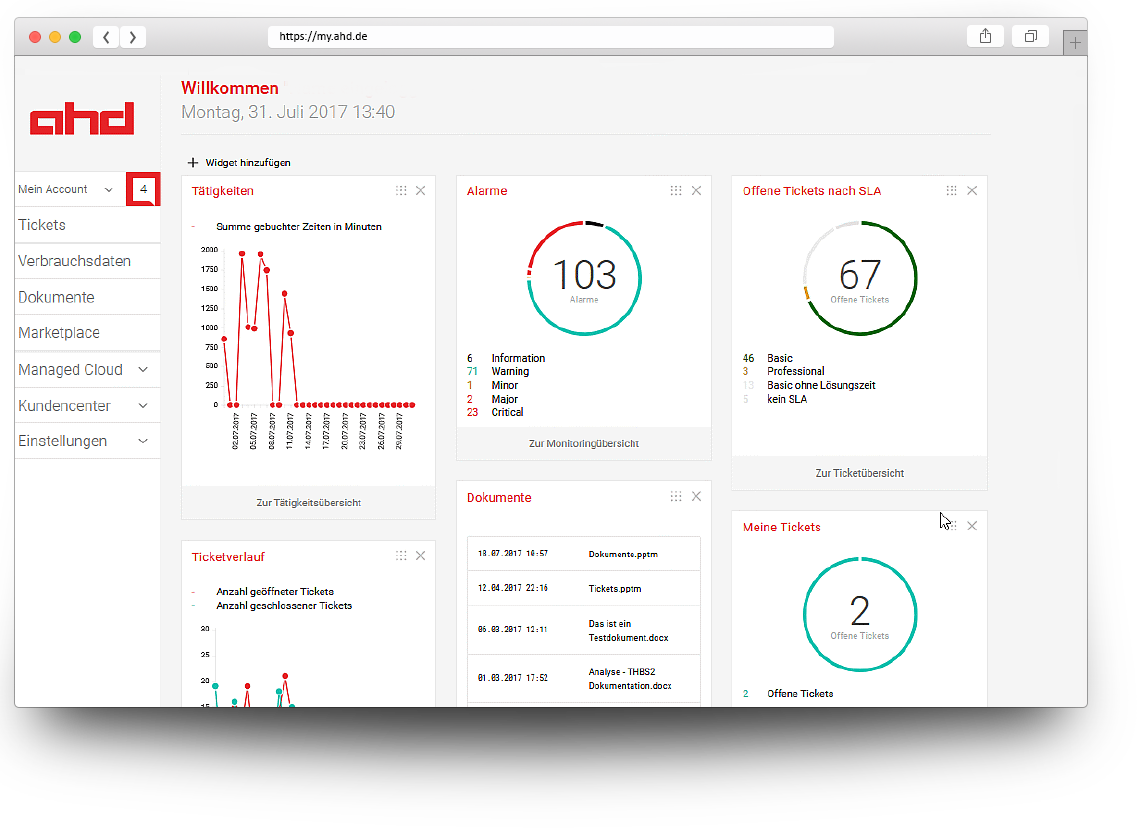 Das Dashboard von my.ahd